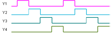 MATRIX_OSCAT_2