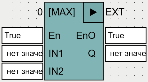 MAX
