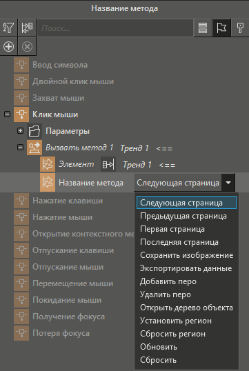 metody_trenda_1