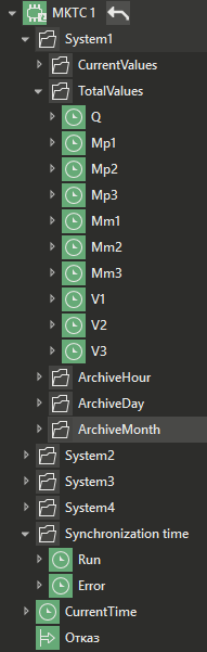 mod_mkts
