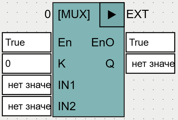 MUX
