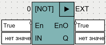 NOT