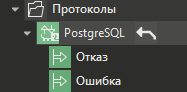 postgresql