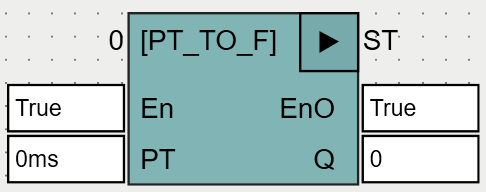PT_TO_F_OSCAT