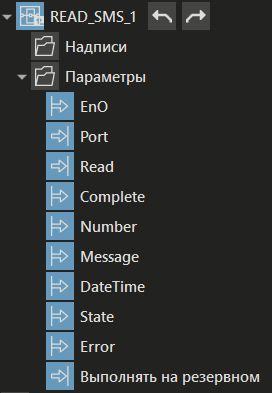 READ_SMS