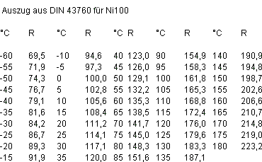 RES_NI_OSCAT_1