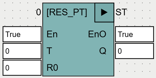 RES_PT_OSCAT