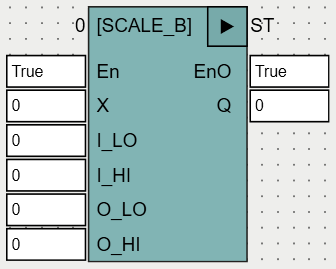 SCALE_B_OSCAT
