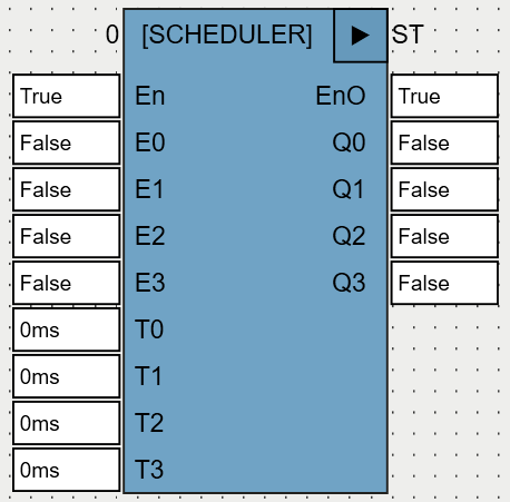 SCHEDULER_OSCAT