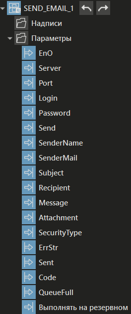 SEND_EMAIL
