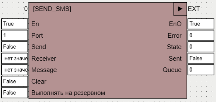 SEND_SMS_1