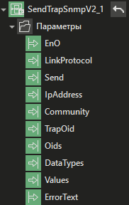 SendTrapSnmpV2