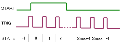 SEQUENCE_64_OSCAT_1