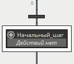 SFCvetka