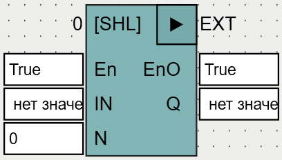 SHL