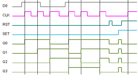 SHR_4E_OSCAT_1