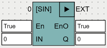 SIN