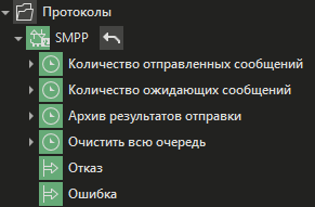 SMPP_3