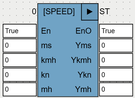 SPEED_OSCAT
