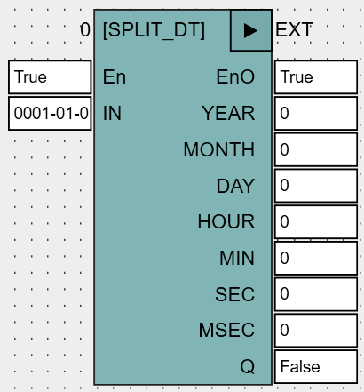 SPLIT_DT