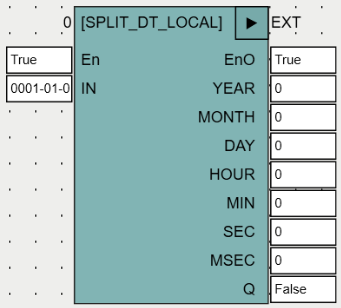 SPLIT_DT_LOCAL