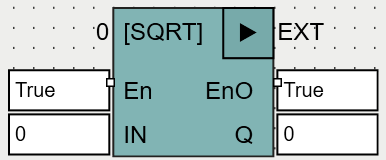 SQRT