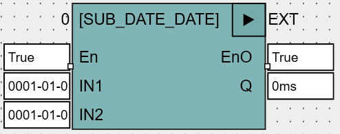 SUB_DATE_DATE