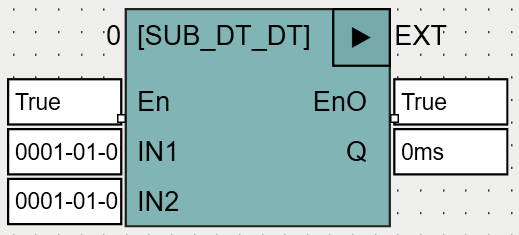 SUB_DT_DT