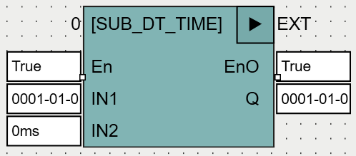 SUB_DT_TIME