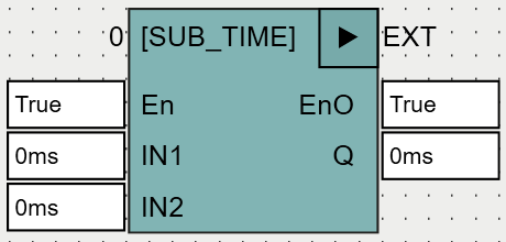 SUB_TIME