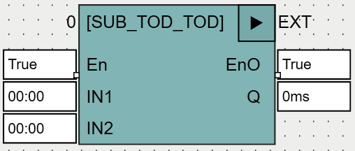 SUB_TOD_TOD