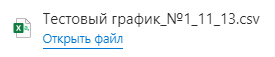 Svoystvo_Format_imeni_eksporta_1