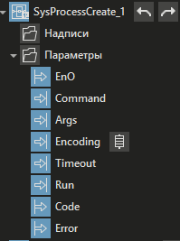 SysProcessCreate