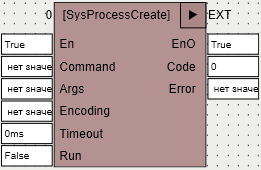 SysProcessCreate_1