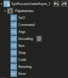 SysProcessCreateAsync
