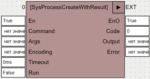 SysProcessCreateWithResult_1