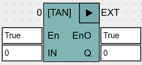 TAN