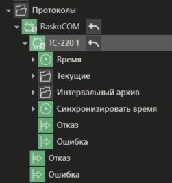TC-220