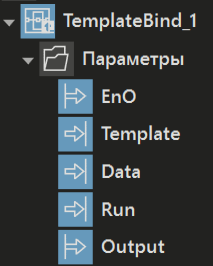TemplateBind