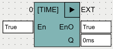 TIME