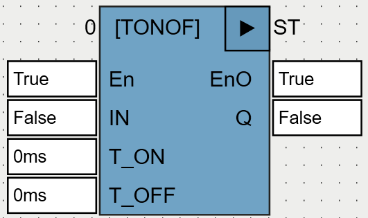 TONOF_OSCAT