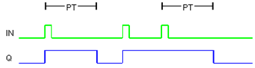 TP_1_OSCAT_1