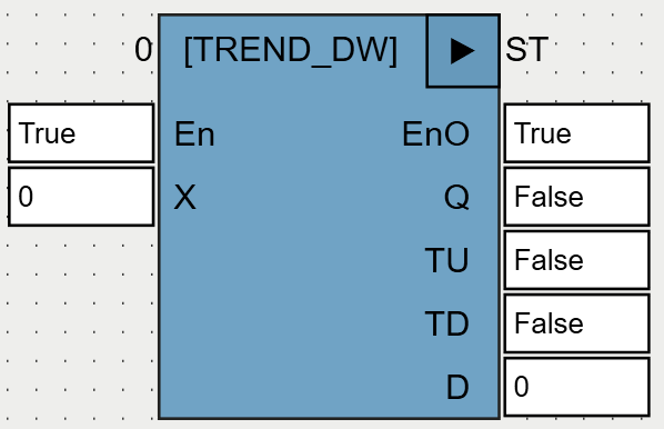 TREND_DW_OSCAT