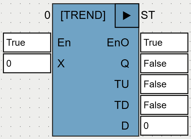TREND_OSCAT