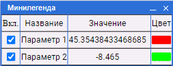trend_v_RT_16