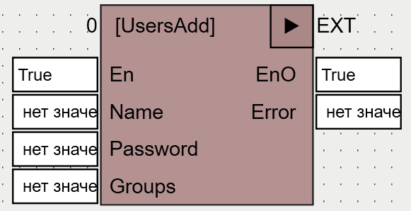 UsersAdd