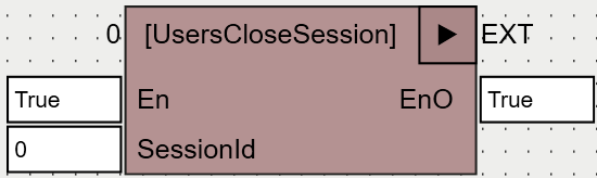 UsersCloseSession_1