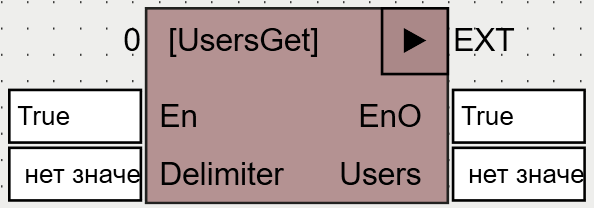 UsersGet