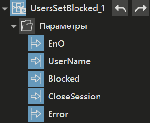 UsersSetBlocked