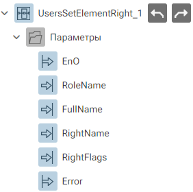 UsersSetElementRight